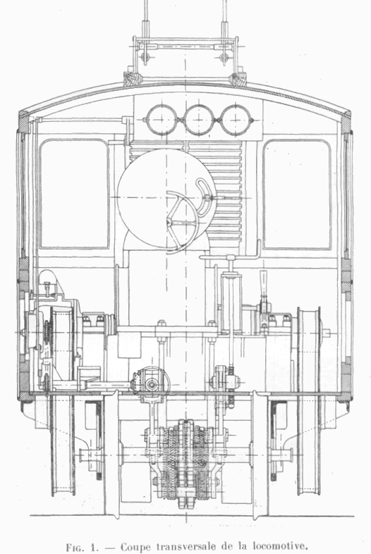 Coupe transversale de la locomotive