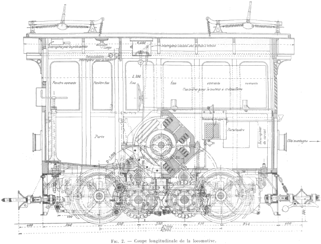 Coupe latérale de la locomotive
